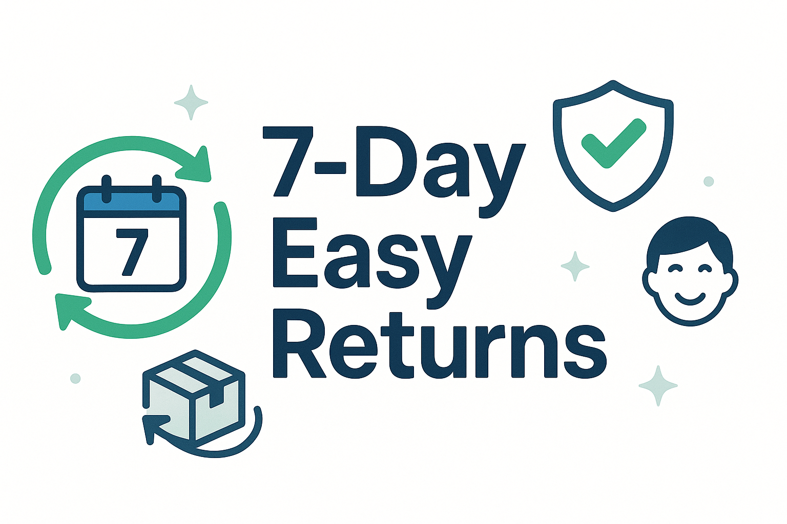 7-Day Easy Returns